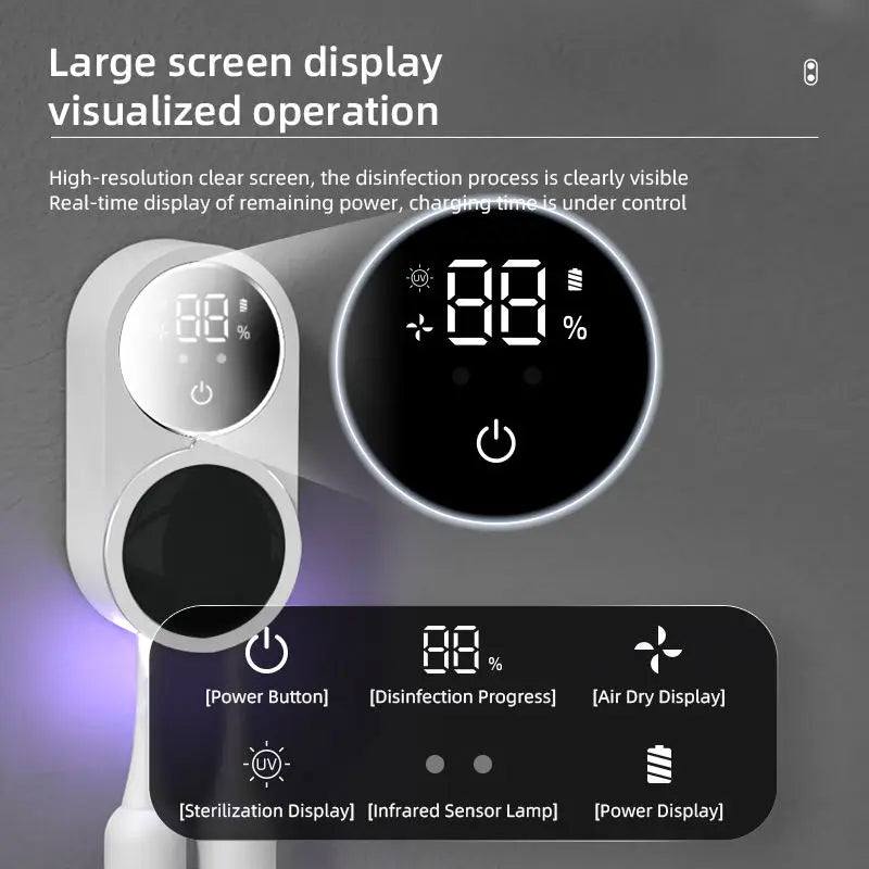 Toothbrush Sterilizer – UV Sanitizer for Germ-Free Oral Care